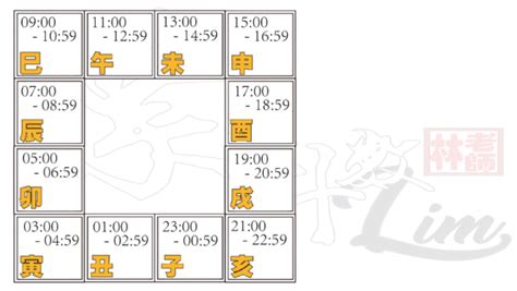 日月反背格桃花|紫微斗数格局：日月反背格